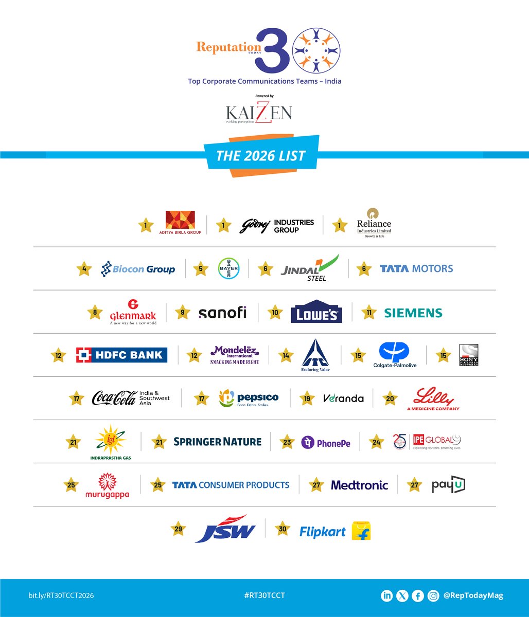 RepTodayMag tweet media