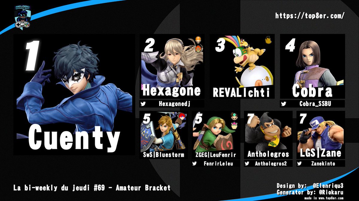 SwS | Counter-Hit tweet media