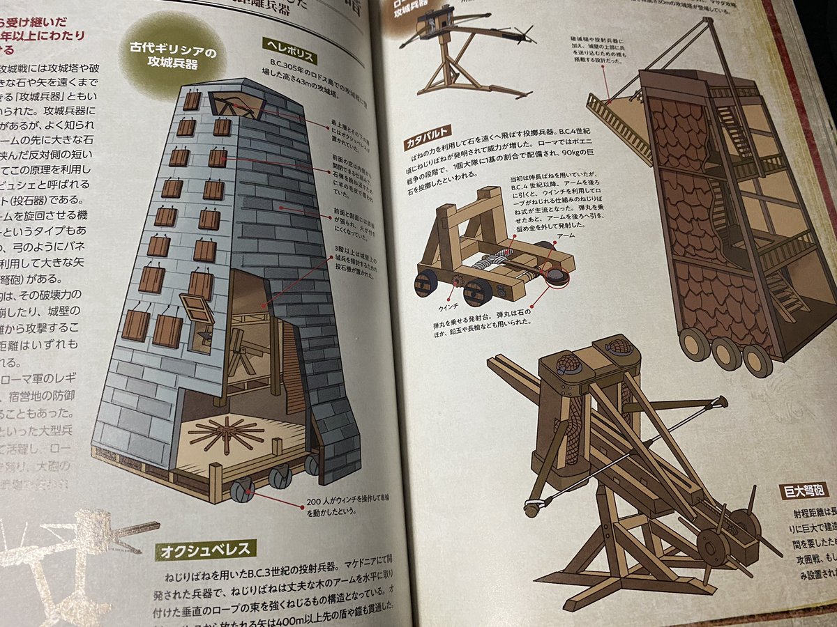 📚書籍のご恵贈をいただきました📚
『武装と戦術で読み解く 世界の戦士図鑑』(ナツメ社様)
全章に渡り主に右側のコラム欄などにたくさんイラスト使用していただきました!
大変読み応えのある素晴らしい書籍です。ミリタリーやファンタジー創作の参考にもオススメです🐎
