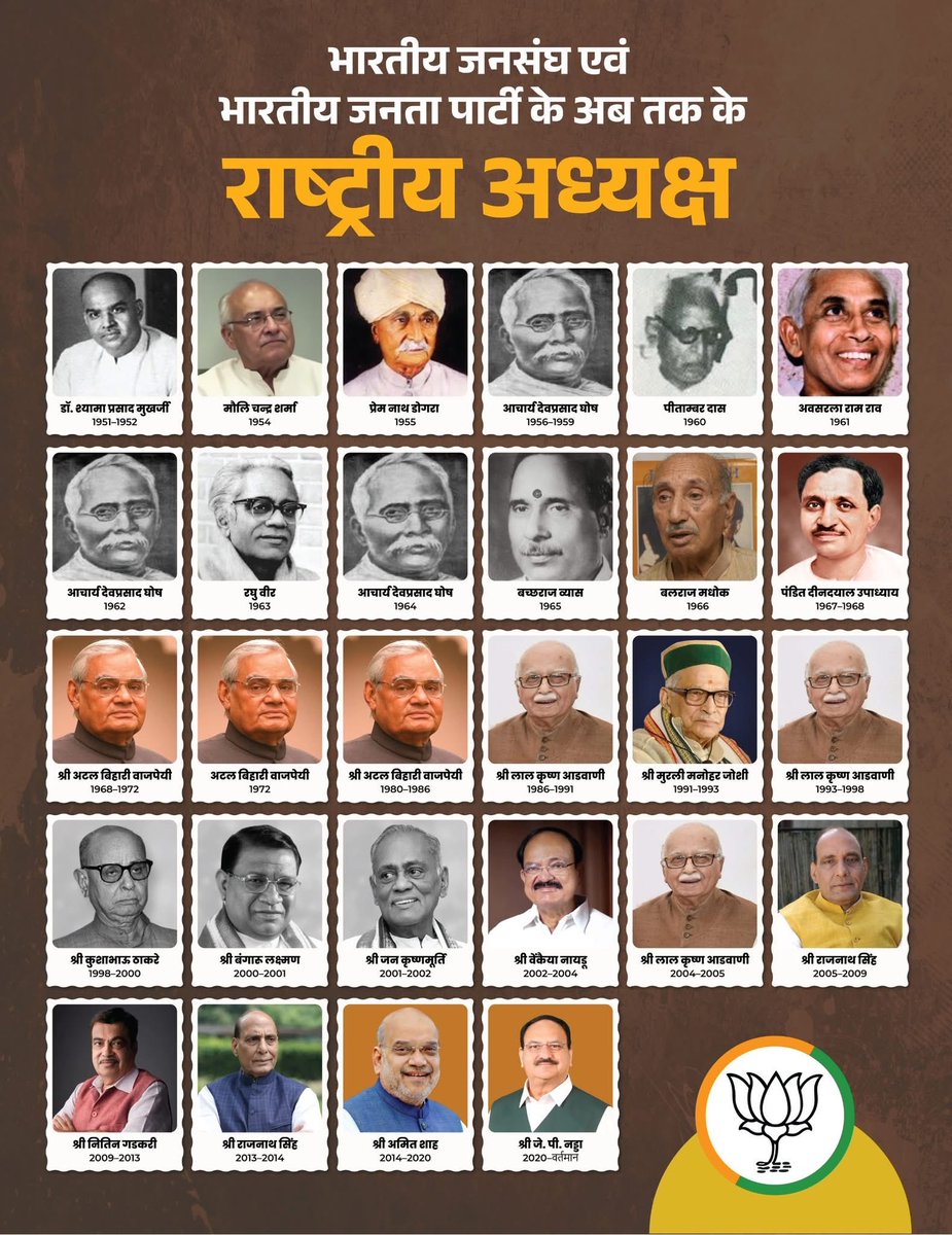 भाजपा - जहां नेतृत्व वंश से नहीं, कार्य और कर्म से तय होता है। <a href="/BJP4India/">BJP</a>