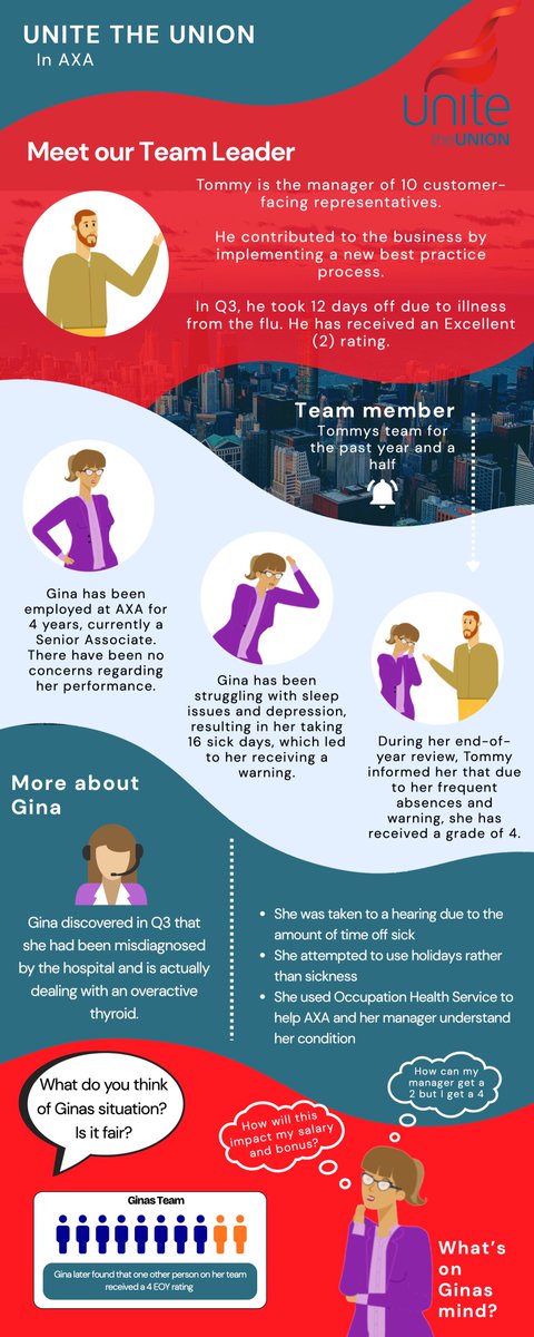 #AXAPay2026 #FairPay #UniteTheUnion #UniteInAXA