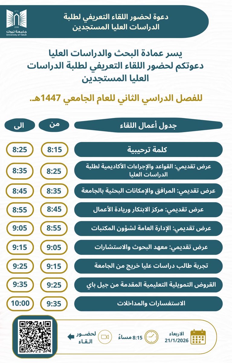 عمادة البحث والدراسات العليا tweet media