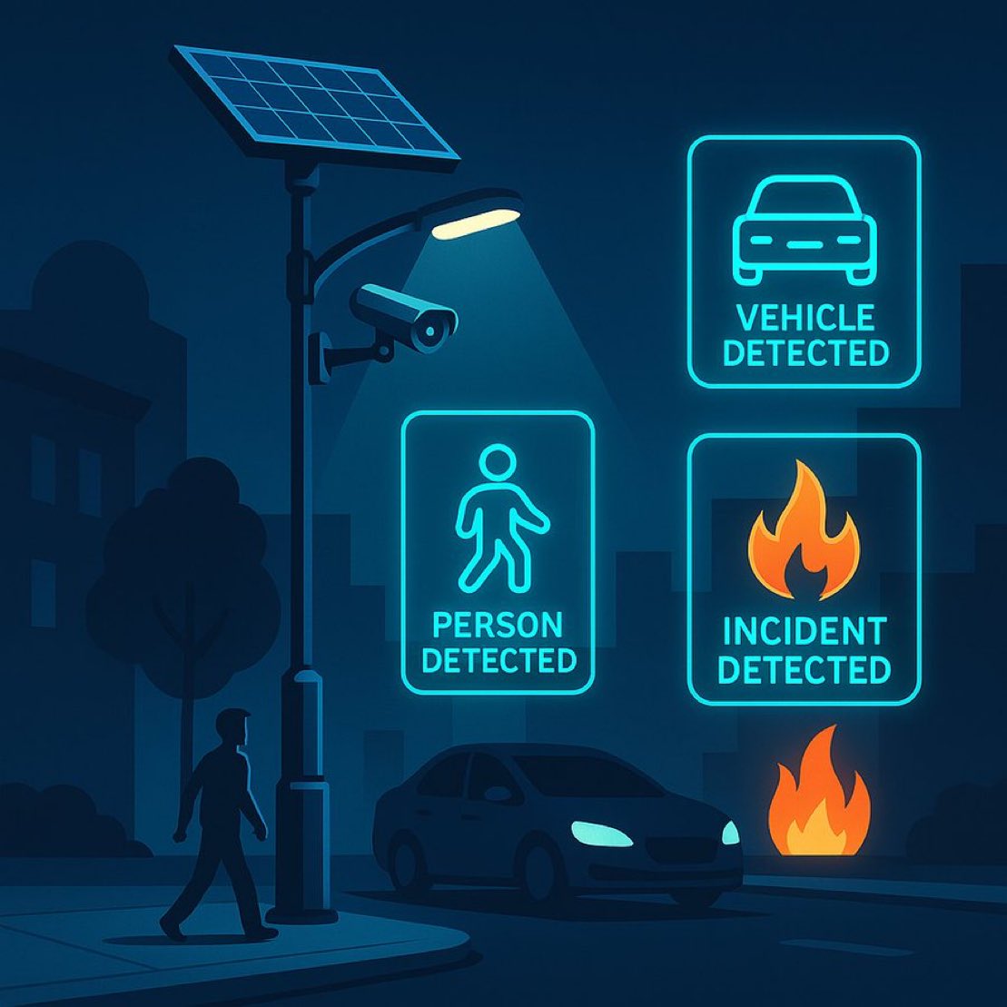 EHBA Teknoloji Anonim Şirketi tweet media