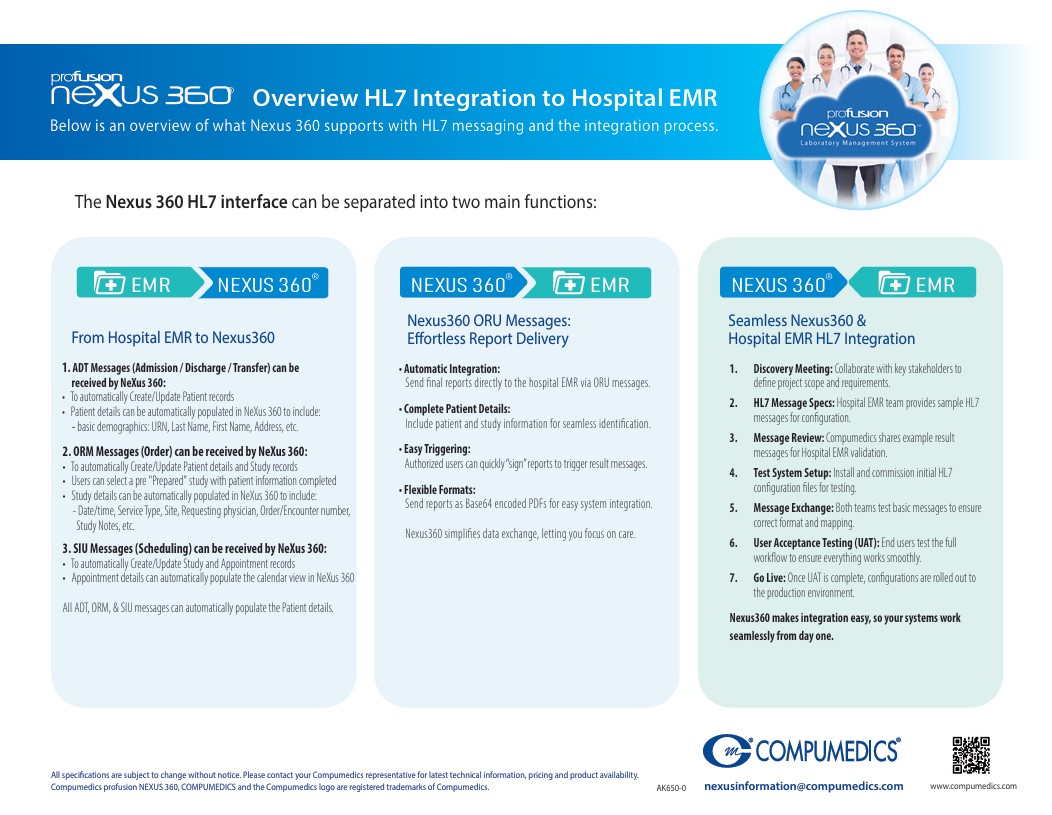 Compumedics tweet media