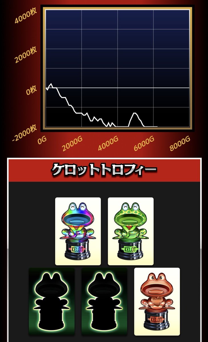 早い者勝ち❗　AR CHR 36枚まとめ売り❗グラードン他 瑠∇那§ (@LunaAotopapa) / Posts / X