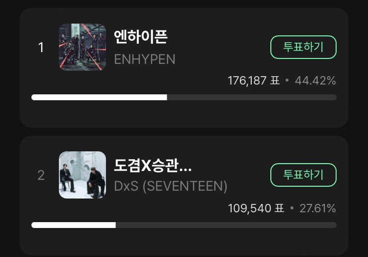 CARAT VOTES tweet media
