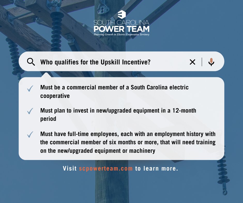 South Carolina Power Team tweet media