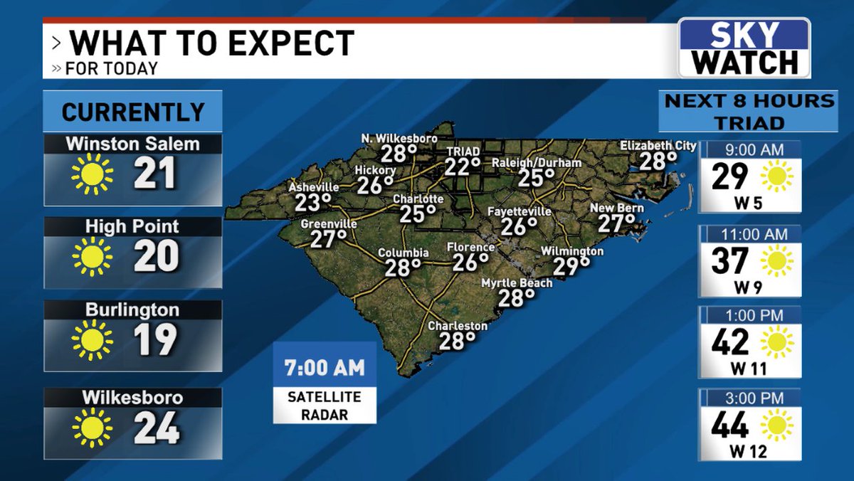 JonathanWeant's tweet image. Good morning, here's a look at what's currently going on across the area and what to expect over the next 8 hours.