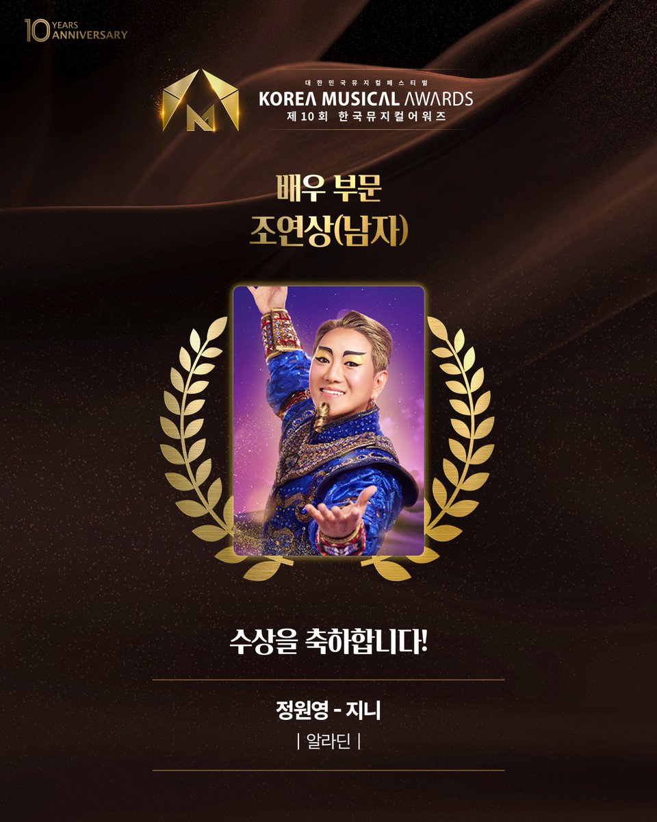 대한민국뮤지컬페스티벌
𝐊𝐎𝐑𝐄𝐀 𝐌𝐔𝐒𝐈𝐂𝐀𝐋 𝐀𝐖𝐀𝐑𝐃𝐒
🏆제10회 한국뮤지컬어워즈🏆

배우 부문 │ 조연상(남자)

<알라딘>
정원영 - 지니

수상을 진심으로 축하합니다!