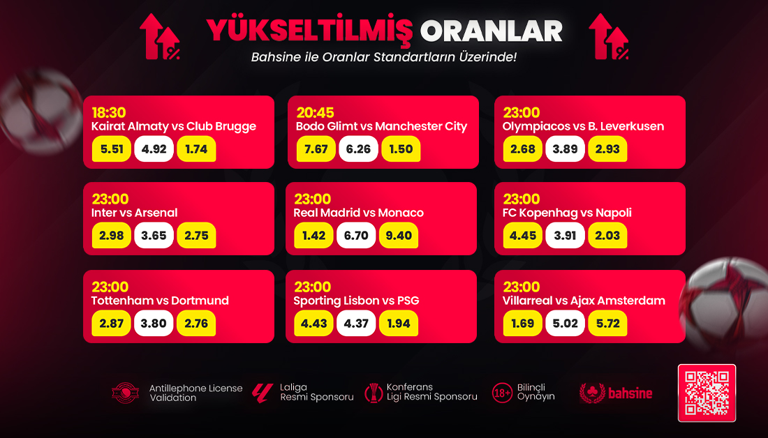 🤠Bahsine’de oranlar yükselir, kazanç heyecanı katlanır!

#bahsinegiriş #yüksekoran #oran #futbol #kupon #banko

👑Telegram: bit.ly/bhstelegram
👍Giriş: bit.ly/bhssosyal