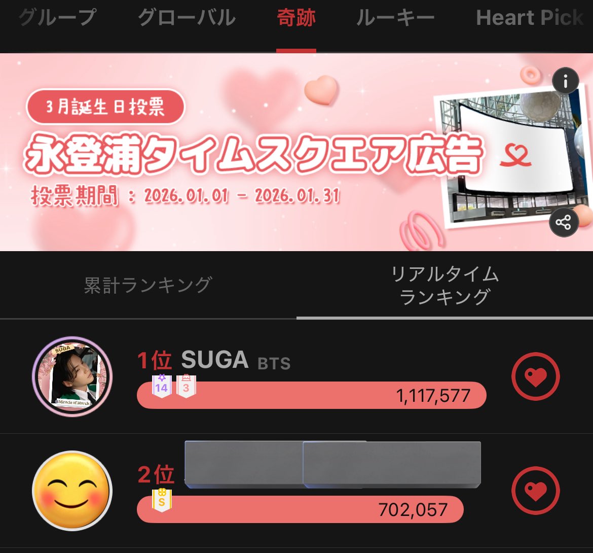 最愛ドル
今日いつもより2位の方との差が少なくない？お忘れなく！