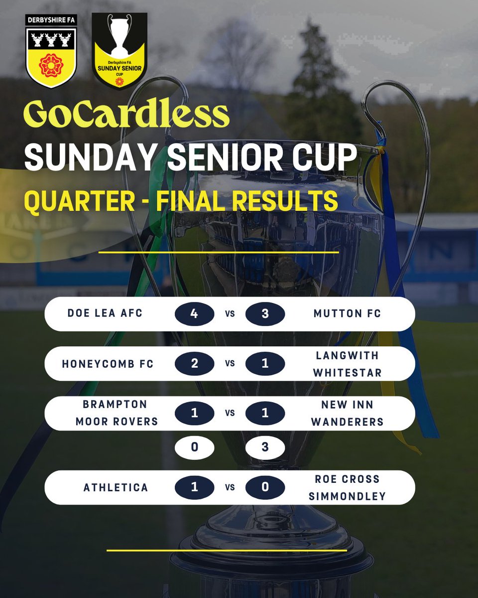 Derbyshire FA tweet media