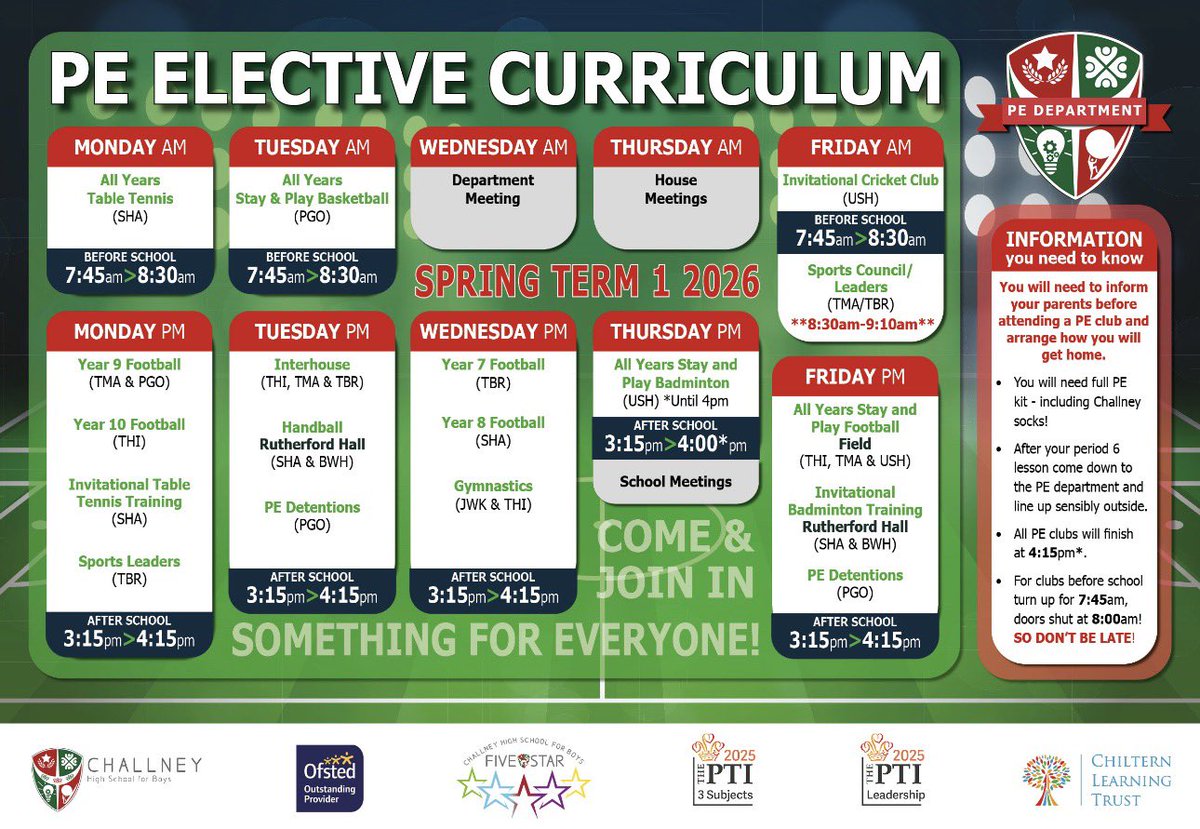 Challney PE Department tweet media