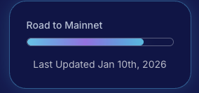ditijal's tweet photo. @telcoin @TelcoinTAO 

Why hasn't there been an update to the roadmap since 10th of January? 

 It was updating daily before!!

 https://t.co/hTXTyNapLD  

#tel $TEL https://t.co/ViJfKrCNMS