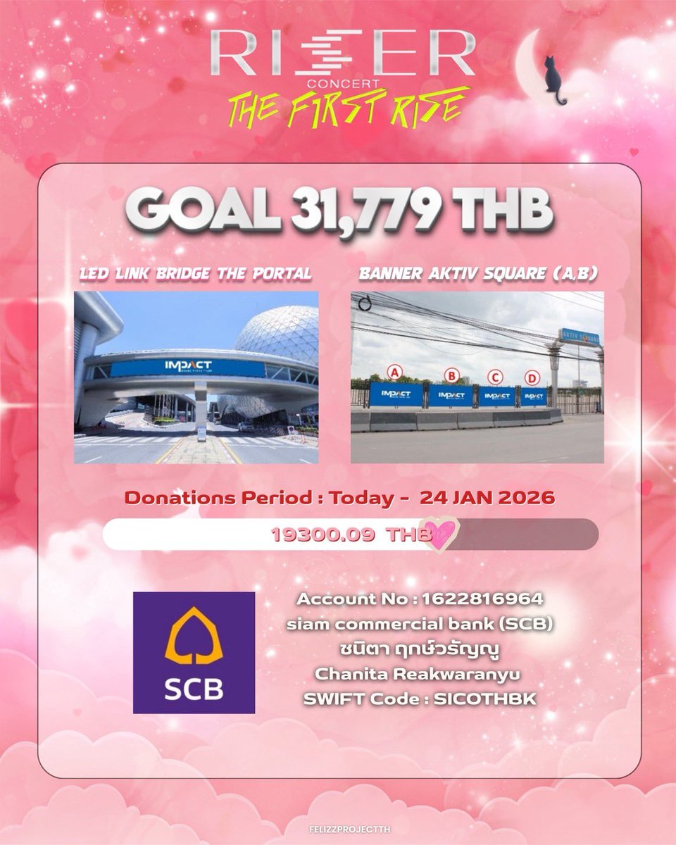 FelizzProjectTH's tweet image. 📌UPDATE : 19 JAN 2026

ยอดปัจจุบัน 19,300.09 แล้วค่ะ 😻🧡

6 วันสุดท้ายแล้วกับการโดเนทโปรเจคนี้ มาร่วมพิชิตเป้าไปด้วยกันนะคะ🧡🐱

Only 6 days left to donate to this project. Let’s join in and donate together 🧡🐱

#FELIZZ #HeartsRiseWithFELIZZ