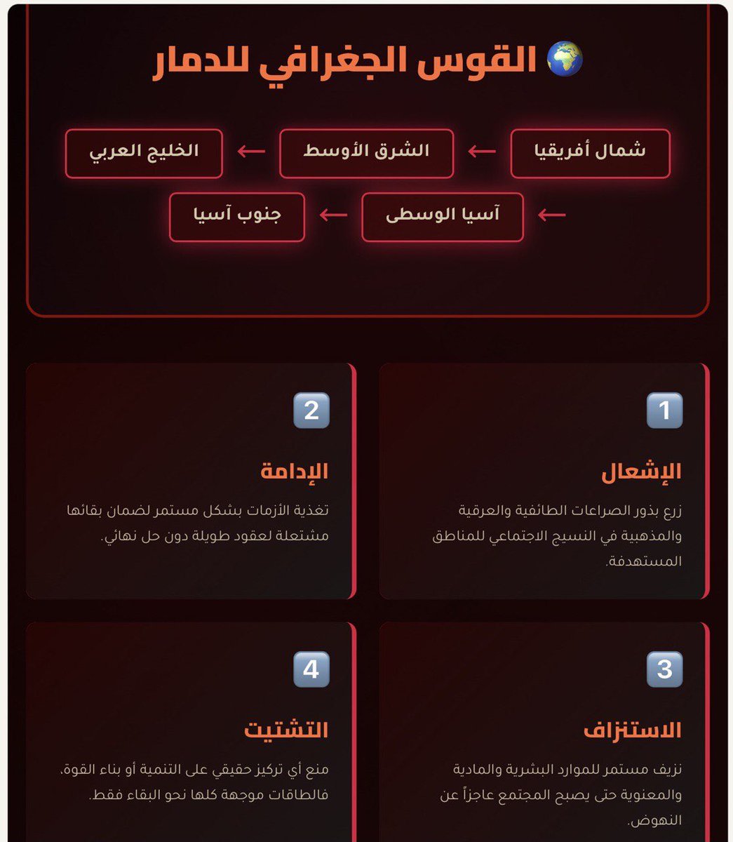 سليمان العقيلي tweet media