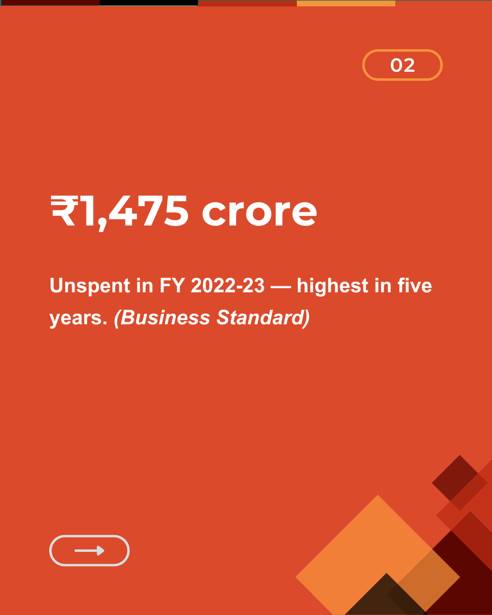 Thrive India tweet media