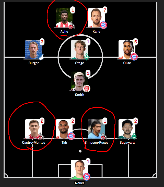 Hopfeeen's tweet image. Kicker Elf des Tages, 3x Effzeh. ❤️🤍