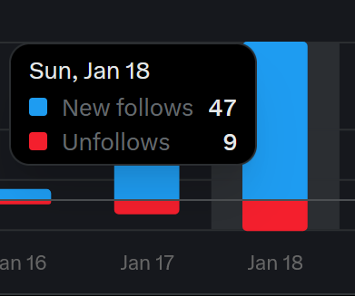SK Gaming League of Legends tweet media