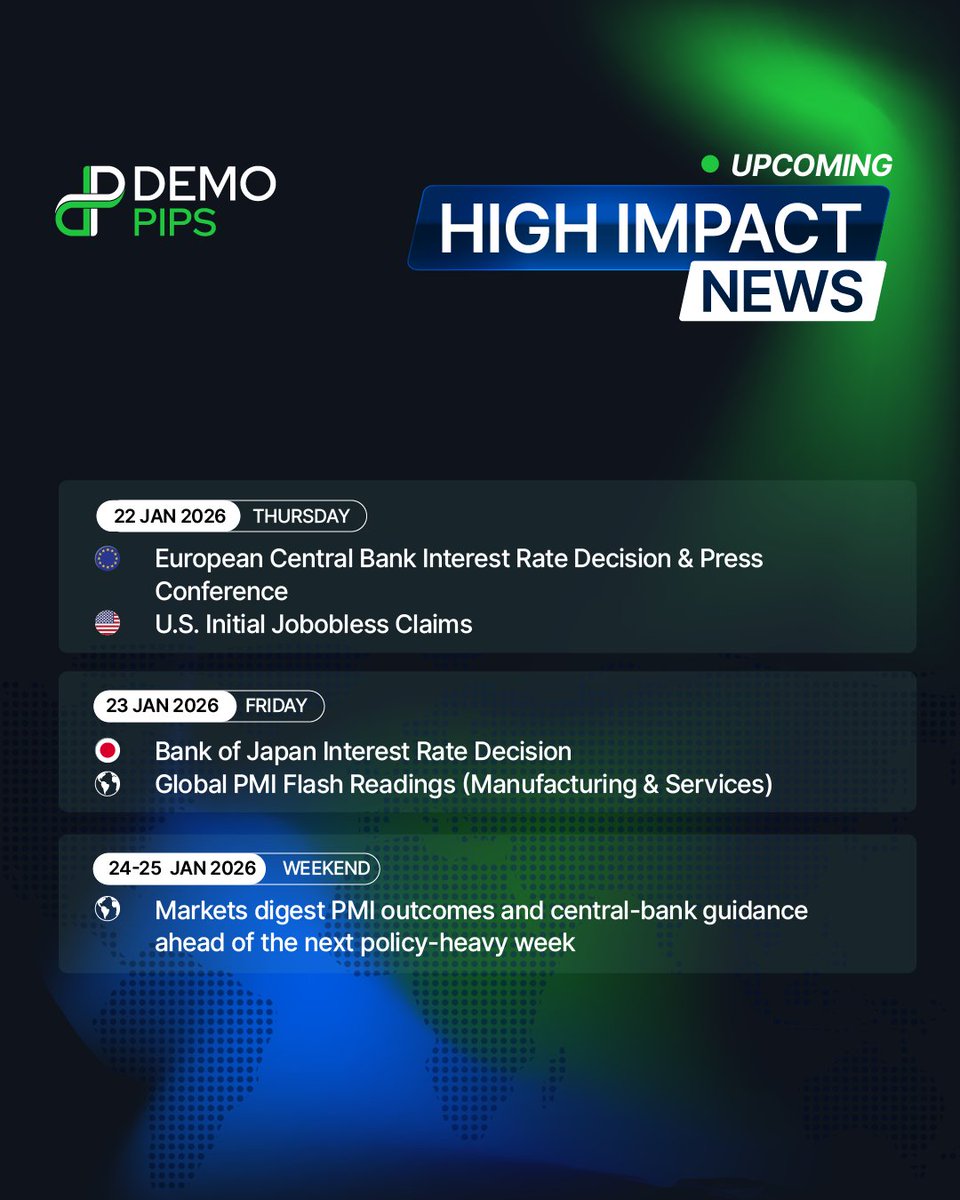Policy Signals and Global Activity Data Shape Mid-January Sentiment

Key Global Economic Events to Watch (Jan 19–25)

Monday
🇺🇸 U.S. Martin Luther King Jr. Day — U.S. equity and bond markets closed

Tuesday
🇪🇺 Eurozone ZEW Sentiment Indicators
🇬🇧 UK ZEW / Sentiment Indicator
🌏