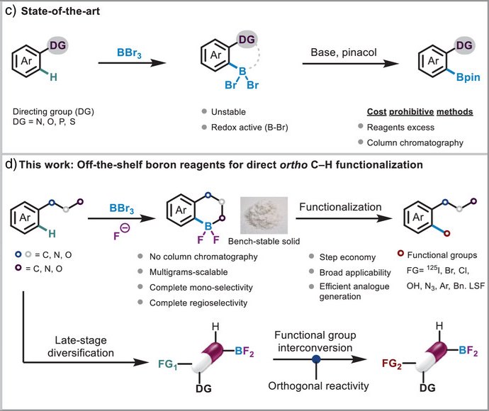 Boron-Chem-Research tweet media