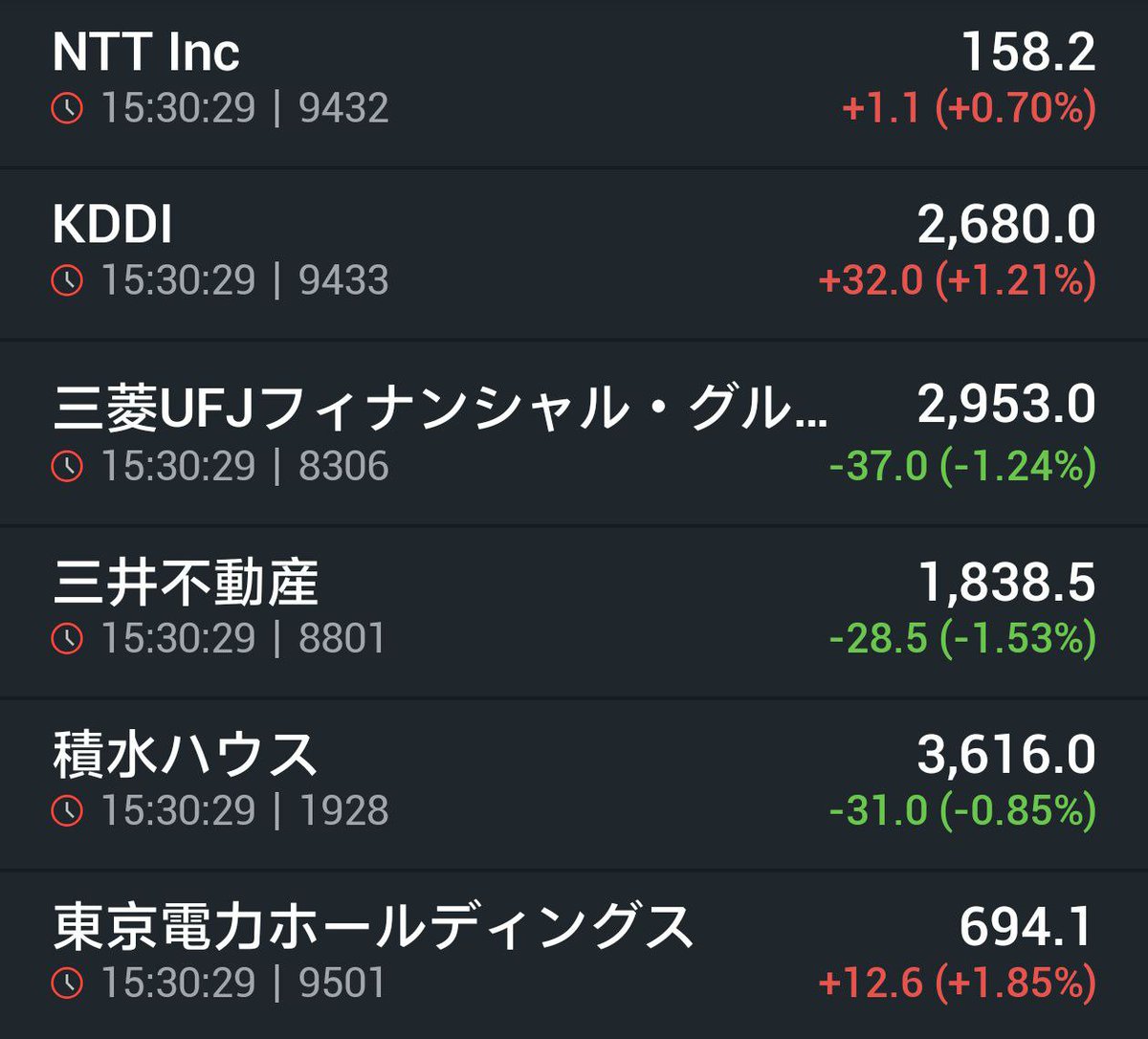 株式投資・堀 (@pm_jangRe) / Posts / X
