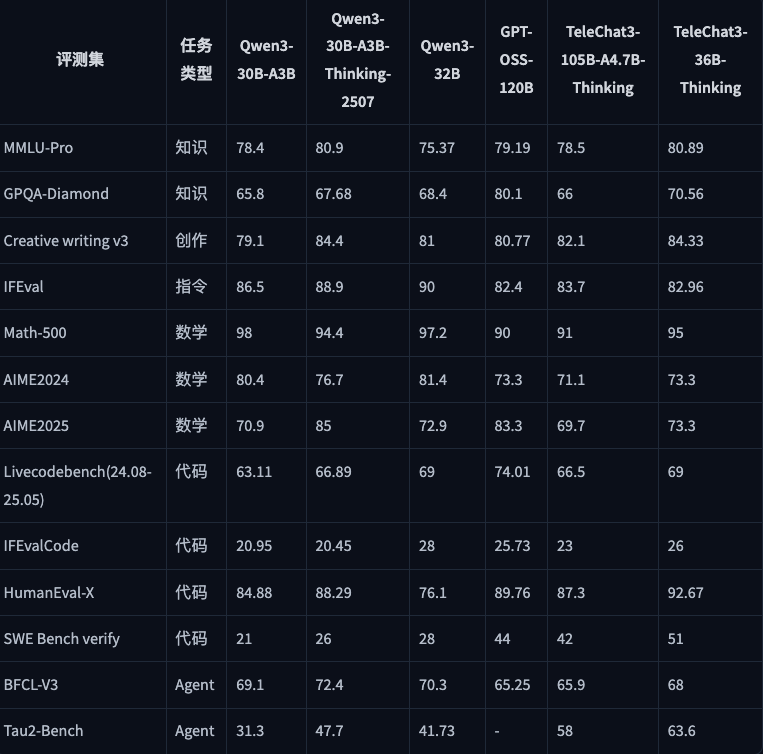 Adina Yakup tweet media