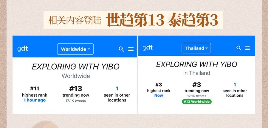 fallinginyibo85's tweet image. ทุกคนเห็นสิ่งนี้จาก YIBO-OFFICIAL​ ไหมคะ ออฟฟิเชียล​เห็นในสิ่งที่แฟนคลับไทยอย่างเรา ๆ ทำให้อี้ป๋อด้วยล่ะ ทุกคนเก่งมาก 💪
#ExploringWithWangYiBoS2