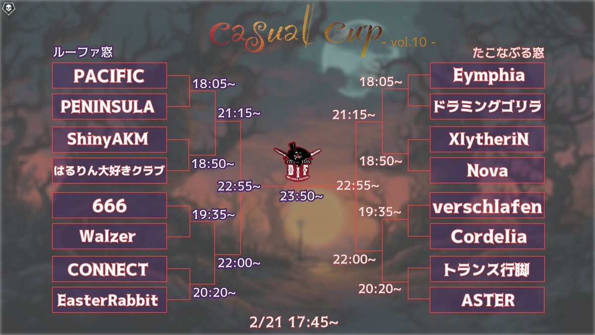 DIF大会垢【公式】 tweet media