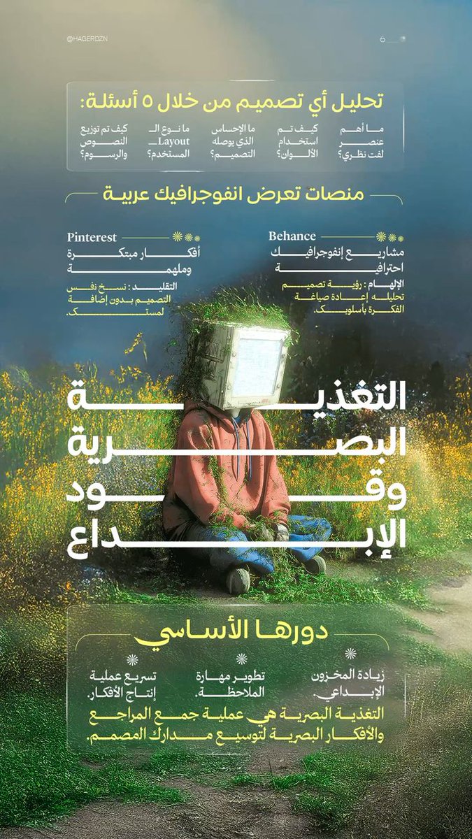 حشوان | مصمم جرافيك tweet media