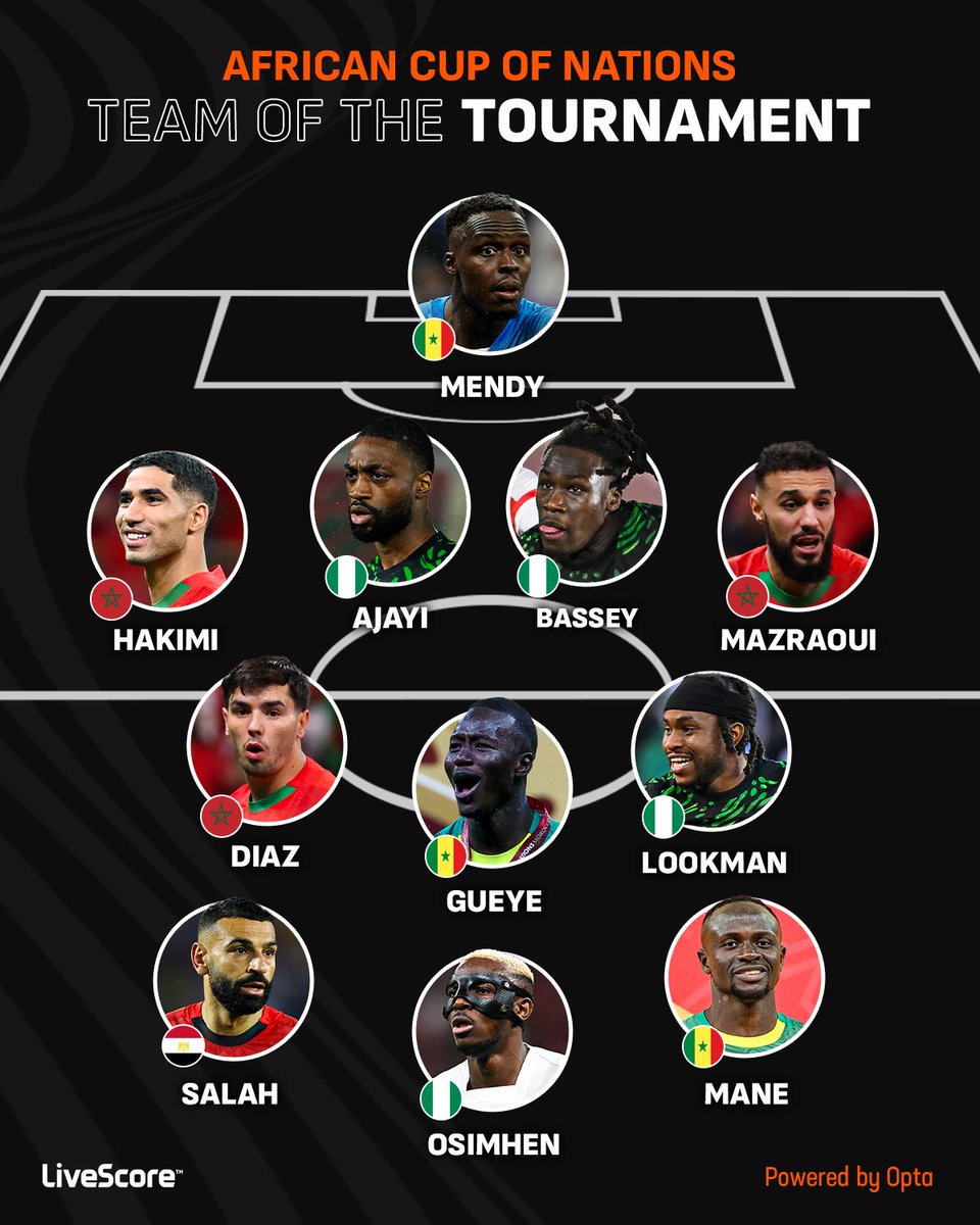 livescore's tweet image. Nigeria dominate our AFCON Team of the Tournament 💪🇳🇬