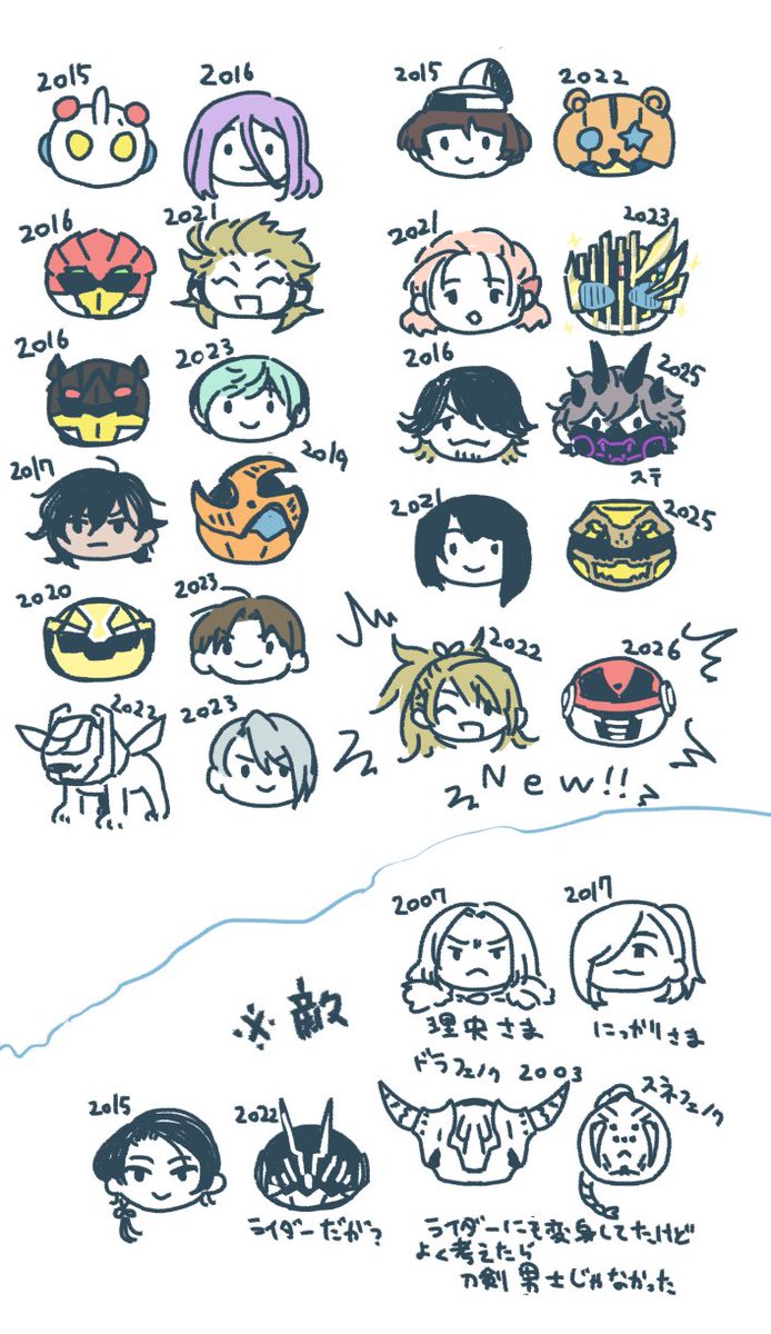 特撮ヒーロー系ミュ男士だ～～～抜けてたから修正！！！多い！！！！