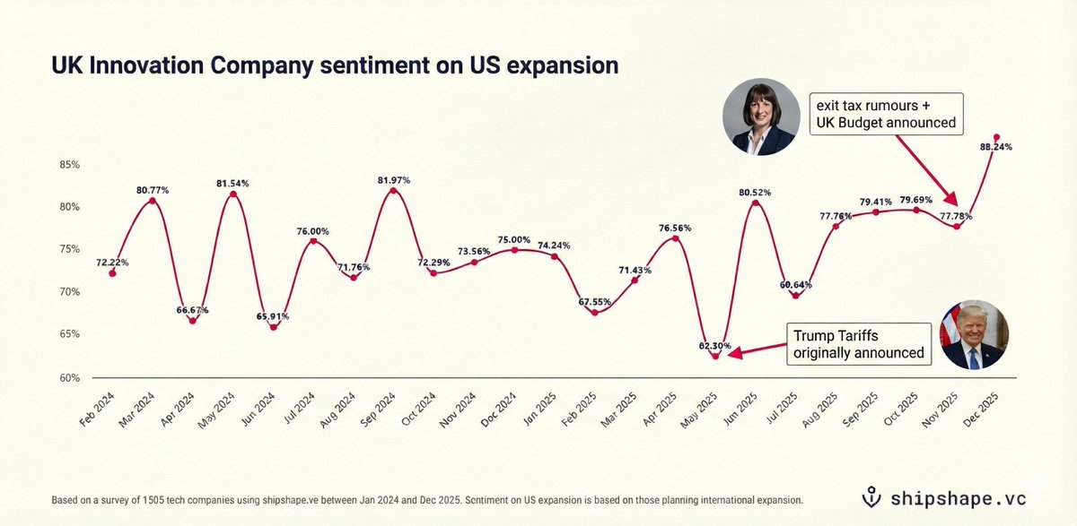 Daniel S. tweet media