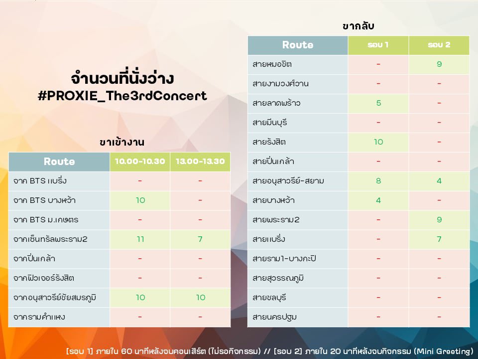 🚨อัพเดทจำนวนที่นั่งว่างของงาน #PROXIE_The3rdConcert

ใครกำลังกังวลว่า มาคอนแล้วจะหารถกลับยาก สามารถกดจองผ่าน Line Official: <a href="/Loops_Event/">Loops</a> ได้เลยนะครับ ~

* เต็มแล้วเต็มเลย ไม่มีเพิ่มแล้วน้า
** เปิดจองถึง 22.01.2026 เวลา 23.59

— แก้ไขจากของเดิมที่เขียนว่า