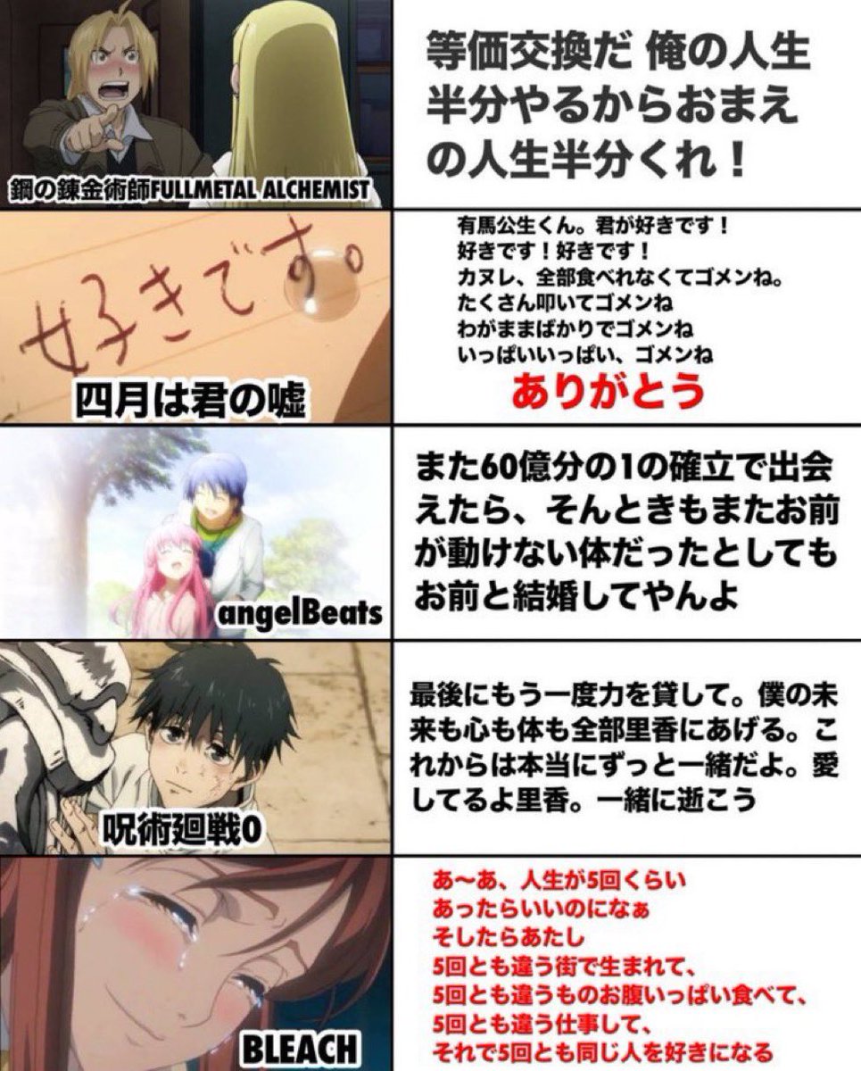 アニメ史に残る告白シーン