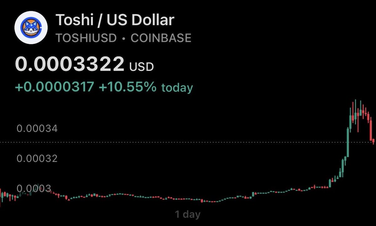 Just in: #Toshi is dumping after someone paid a pump group to pump the  token. $TOSHI is nothing but a pump-and-dump coin. #GOLD is pumping.