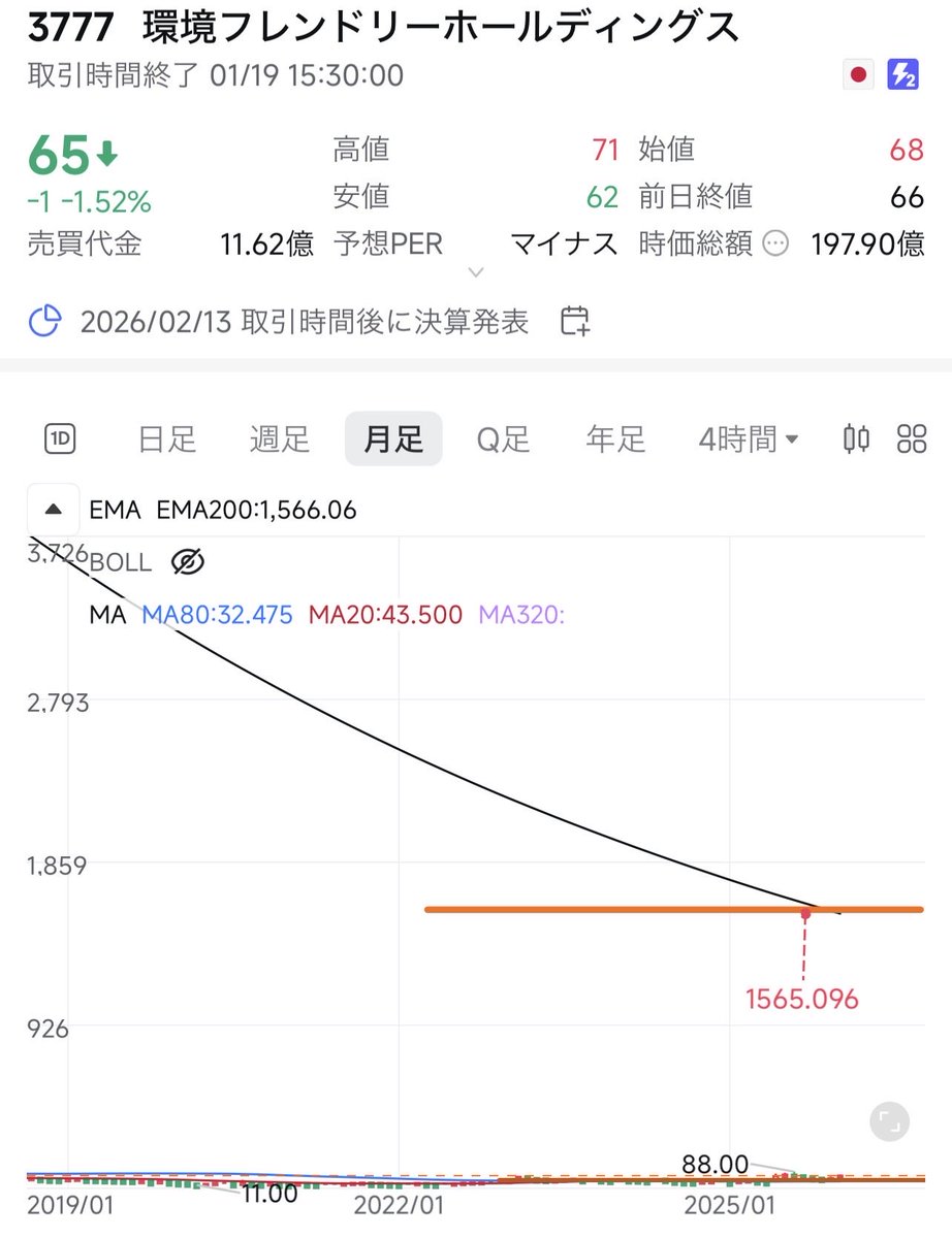 クッキー (@pejaponwataru) / Posts / X