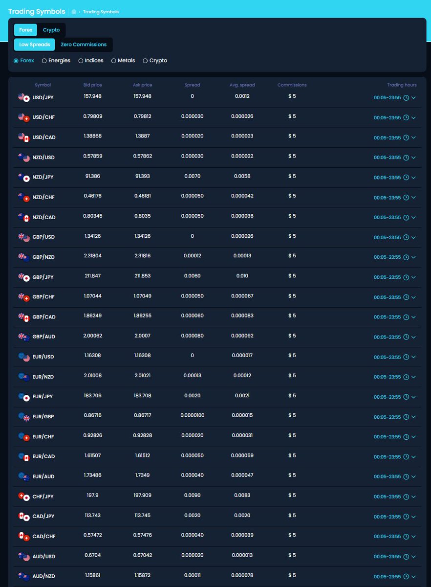 Bruin - E8 Risk Manager tweet media