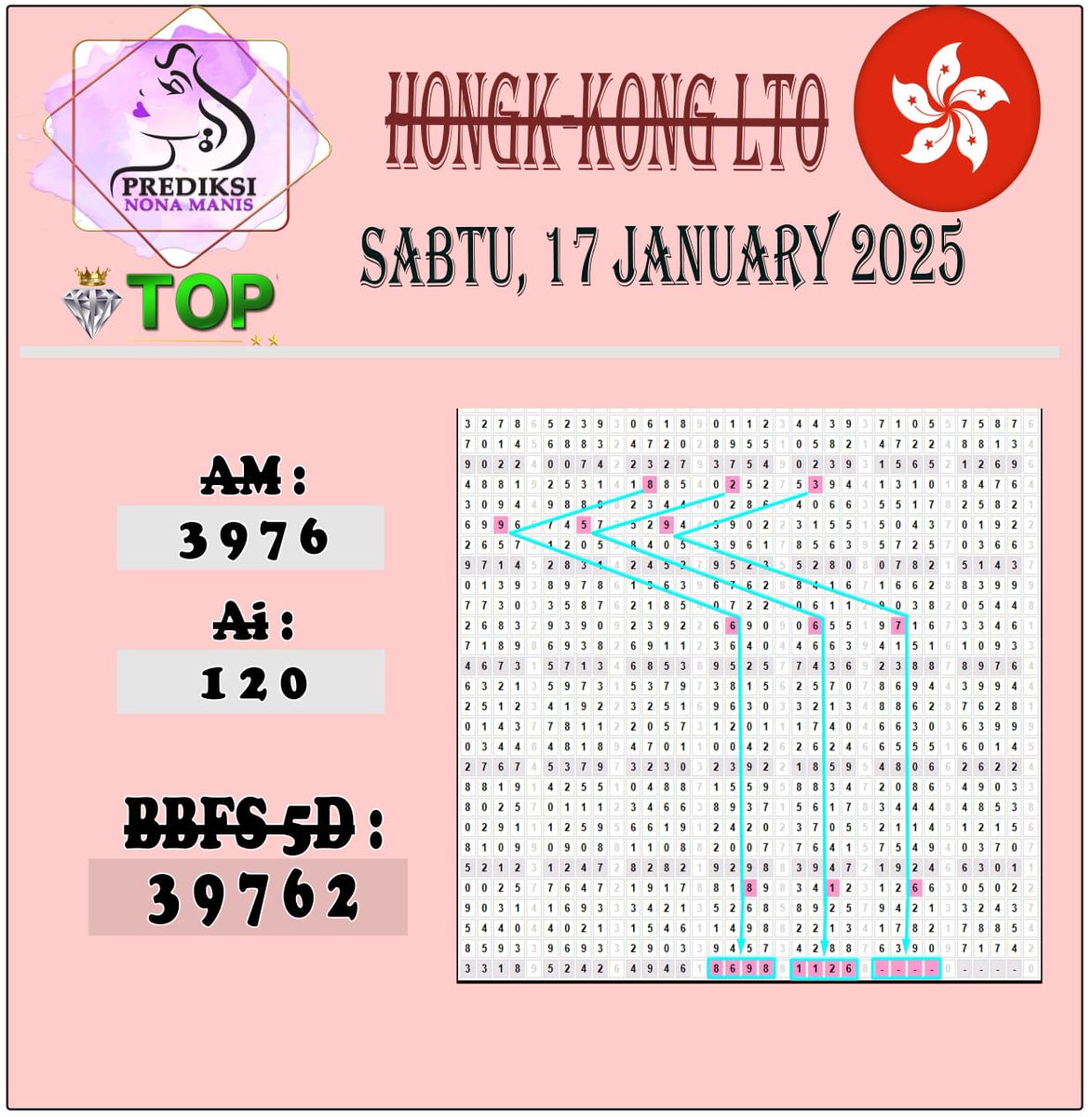 NonaPrediksi's tweet photo. meluncur tardal final angka jadi Hong hkonhg di kolom komentar ya boskuu.. https://t.co/wHNbdt2PGE