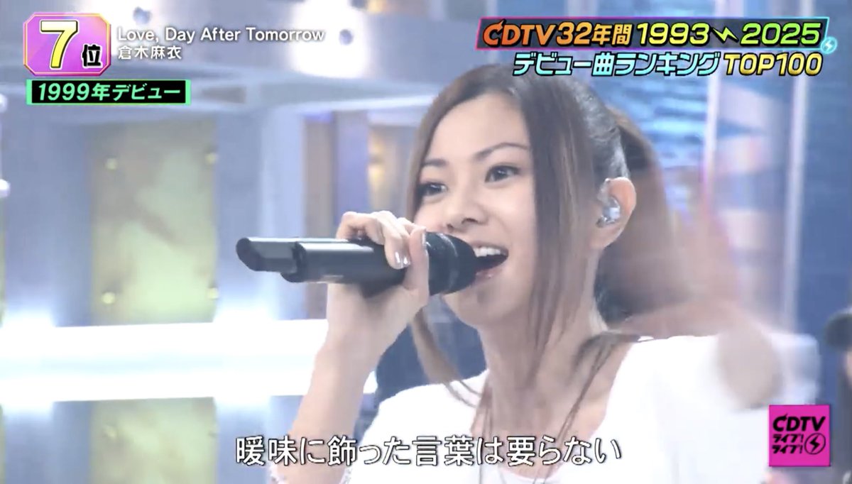暖味(あたたかみ)

#倉木麻衣
#CDTVライブライブ