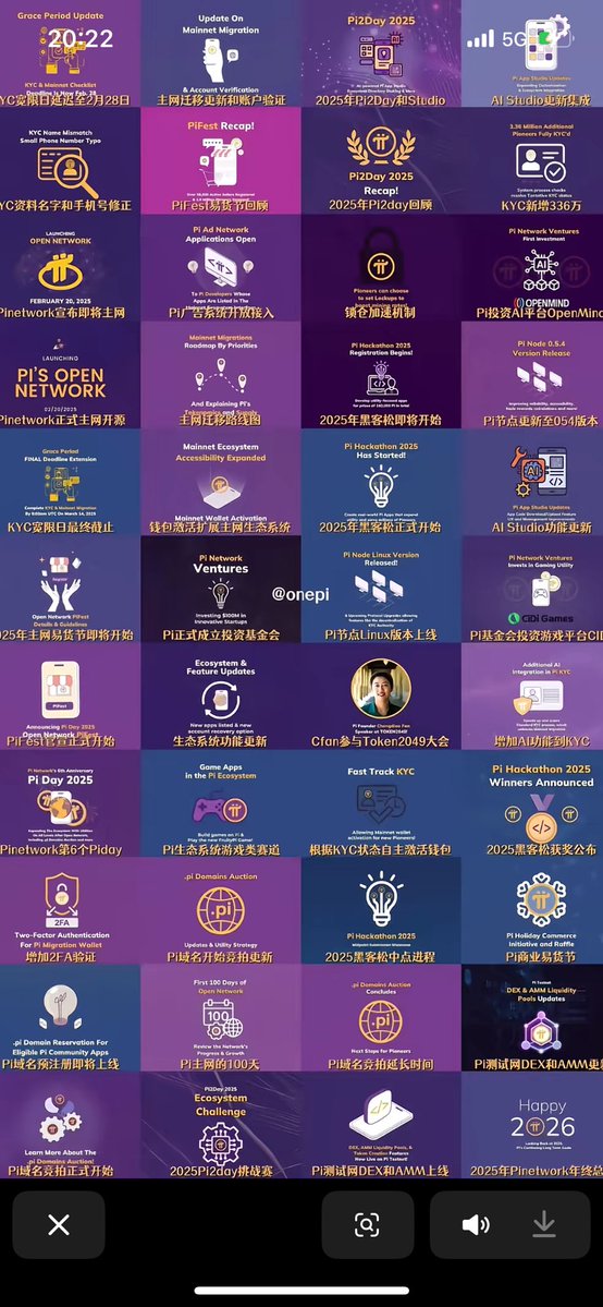 gzhwi3's tweet image. 这一路走来，8个年头，每一张主页更新都是一个站点，终点即将抵达，铸造非凡，耐心是必要条件。

#PiCorTeam #BSCNews #PiNewsMedia