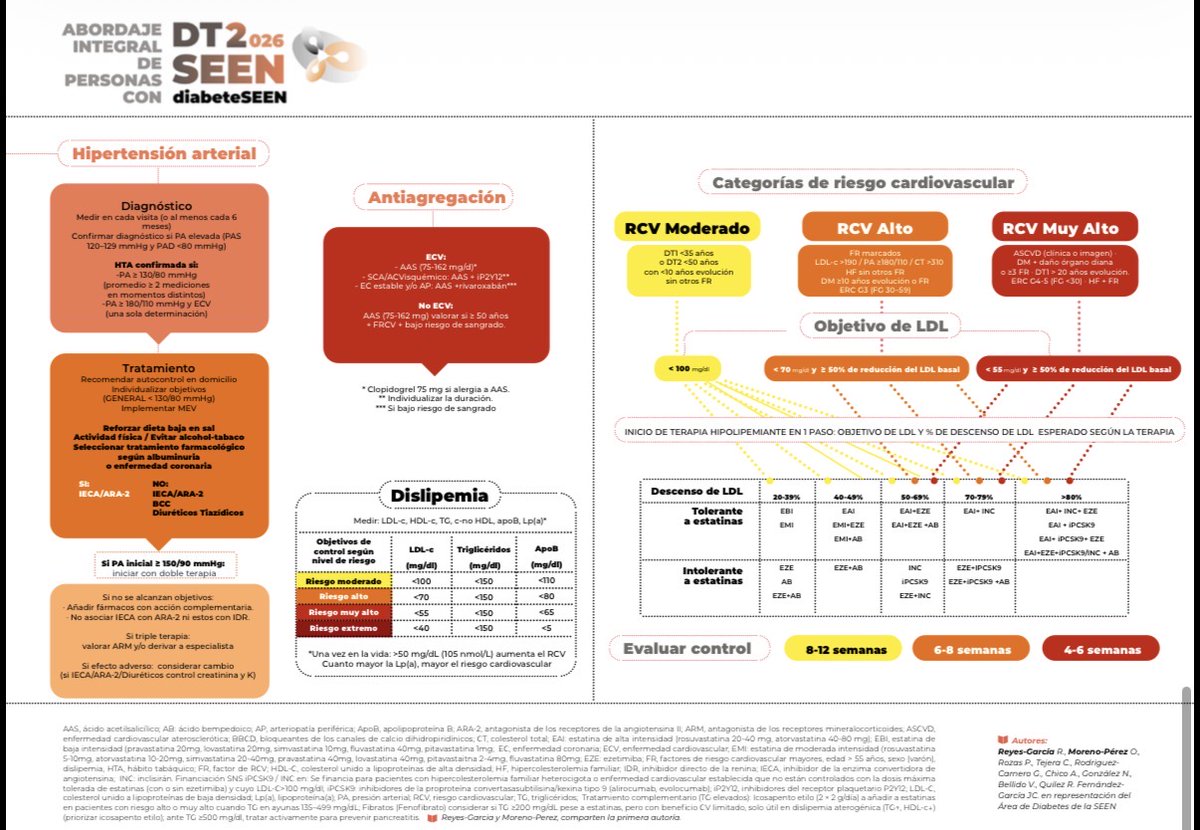 Cristina Tejera tweet media