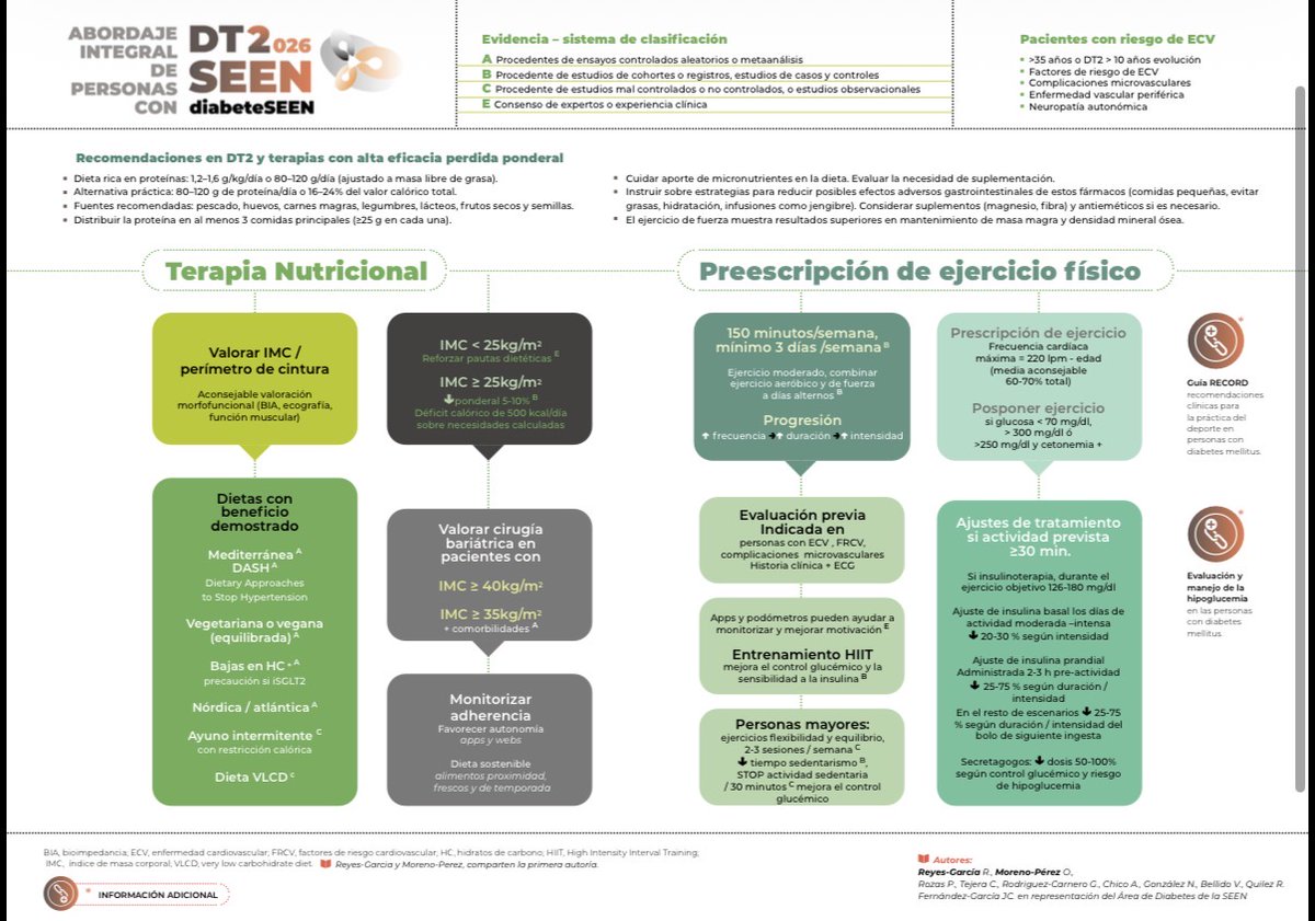 Cristina Tejera tweet media