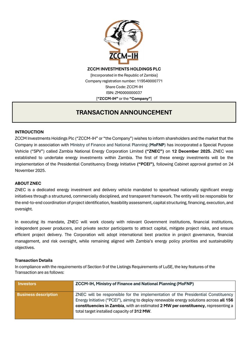 ZCCM-IH PLC tweet media