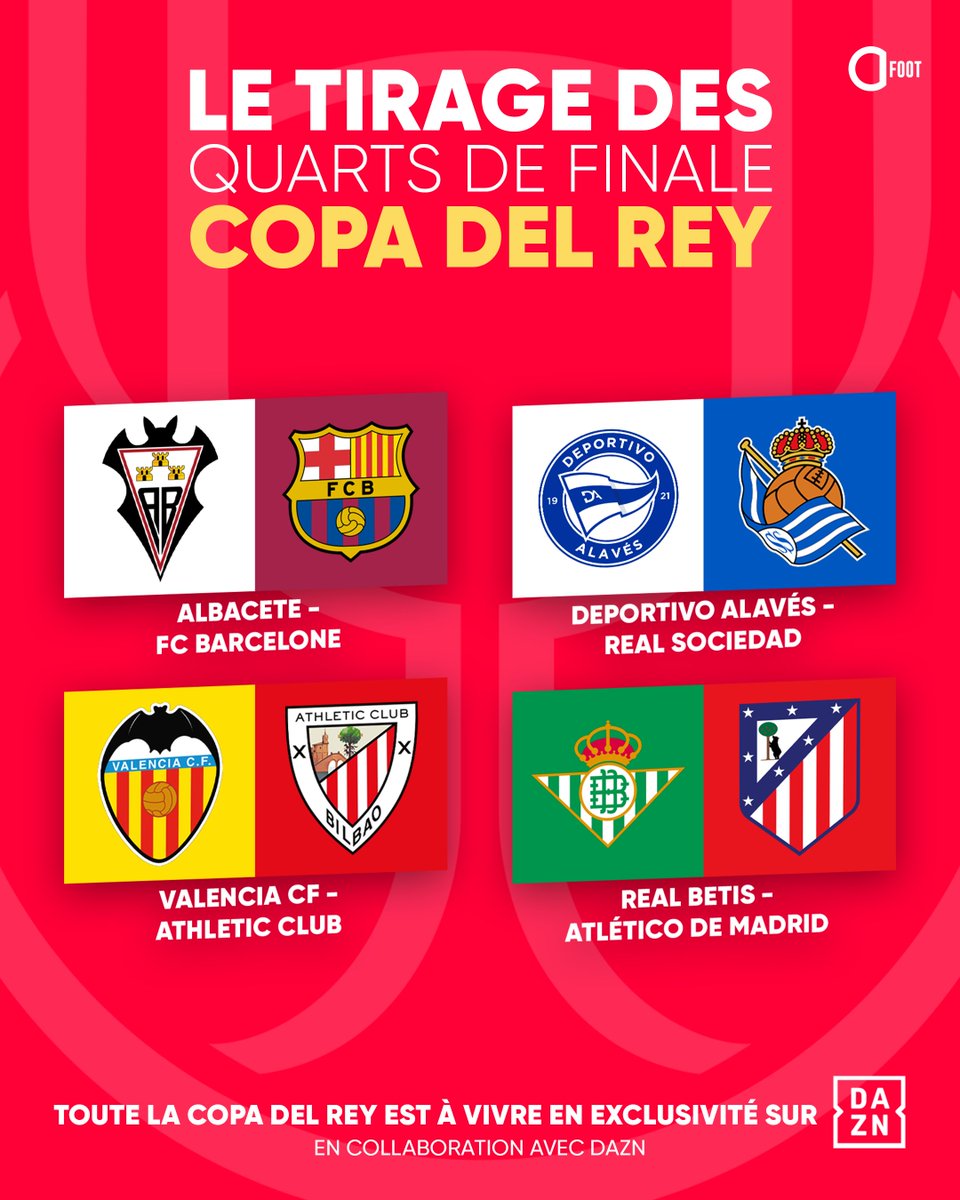 ActuFoot_'s tweet image. 🚨 OFFICIEL ! 𝗟𝗘 𝗧𝗜𝗥𝗔𝗚𝗘 𝗔𝗨 𝗦𝗢𝗥𝗧 𝗗𝗘𝗦 𝗤𝗨𝗔𝗥𝗧𝗦 𝗗𝗘 𝗙𝗜𝗡𝗔𝗟𝗘 𝗗𝗘 𝗟𝗔 𝗖𝗢𝗨𝗣𝗘 𝗗𝗨 𝗥𝗢𝗜 ! 🏆🇪🇸

Le Barça ira sur la pelouse d'Albacete (D2), qui vient d'éliminer le Real Madrid. 😳💙❤️

Les rencontres se joueront les 3, 4 et 5 février prochain. 📅…