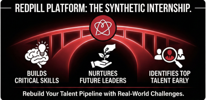 Find out how <a href="/RedPillPlatform/">RedPill Platform</a> shape the new skills-hiring standard. The second Full Report is out ! You can get it on
blog-redpillplatform.manus.space/post/pillar-2