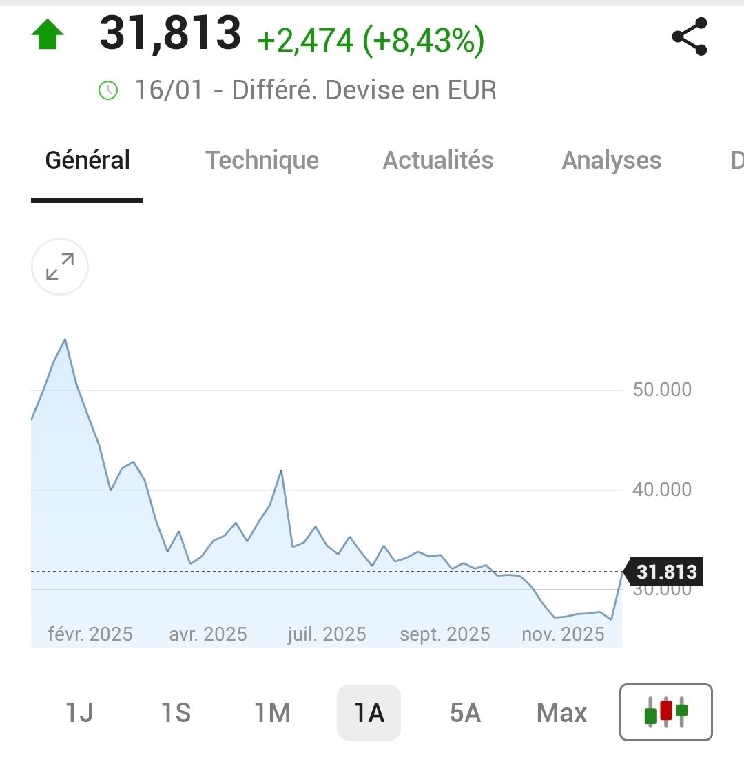 Visio-Crop tweet media