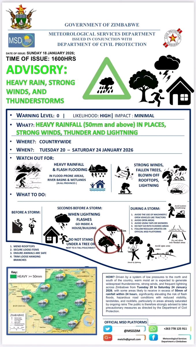 Take Note 
Info: Met office