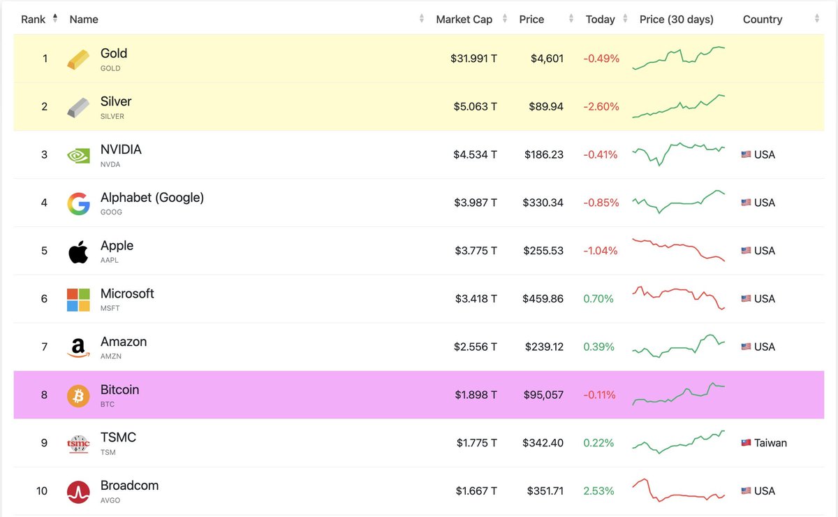 Crypto Rover tweet media