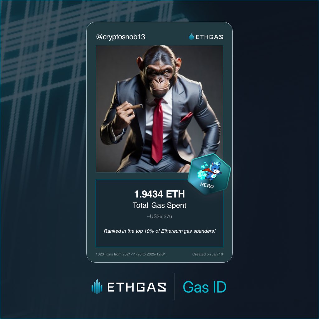 cryptosnob13's tweet photo. Sharing my ETH gas report. https://t.co/FwEAWqxlkE